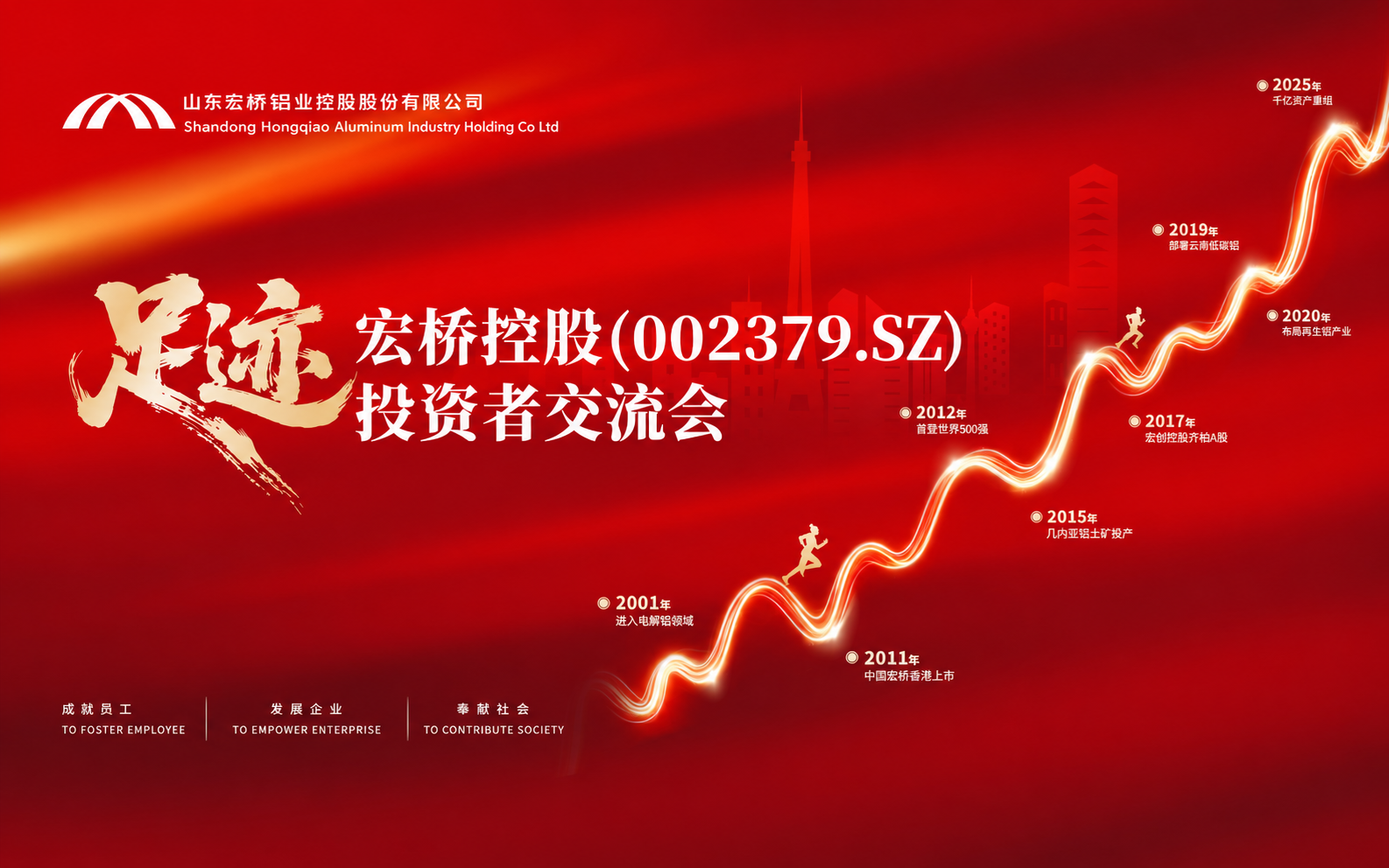 Hongqiao Holdings
