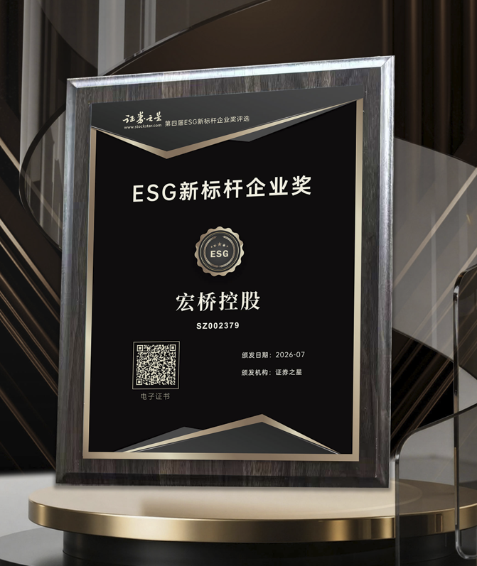 Hongqiao Holdings