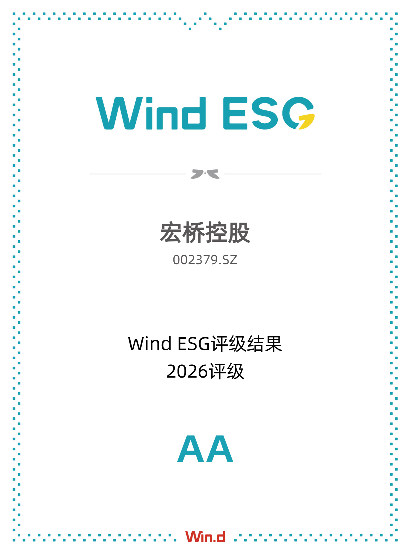 wind ESG 评级2026.png